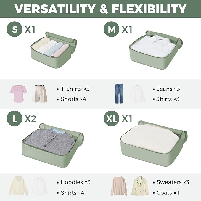 BAGAIL 9 Set Packing Cubes Luggage Packing Organizers for Travel Accessories