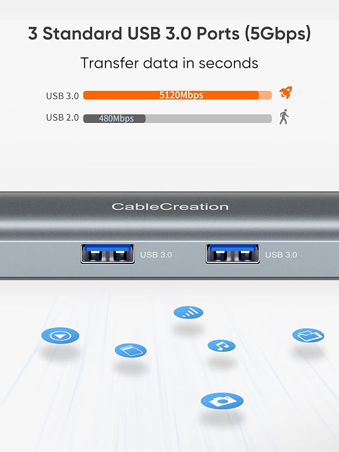USB C Hub Multiport Adapter, CableCreation 5-in-1 USB C Adapter Aluminum Shell with 4K HDMI, 1Gbps Ethernet, 3 USB 3.0 Ports for MacBook Pro/Air 2020/2019, iPad Pro 2020, Surface Go, XPS