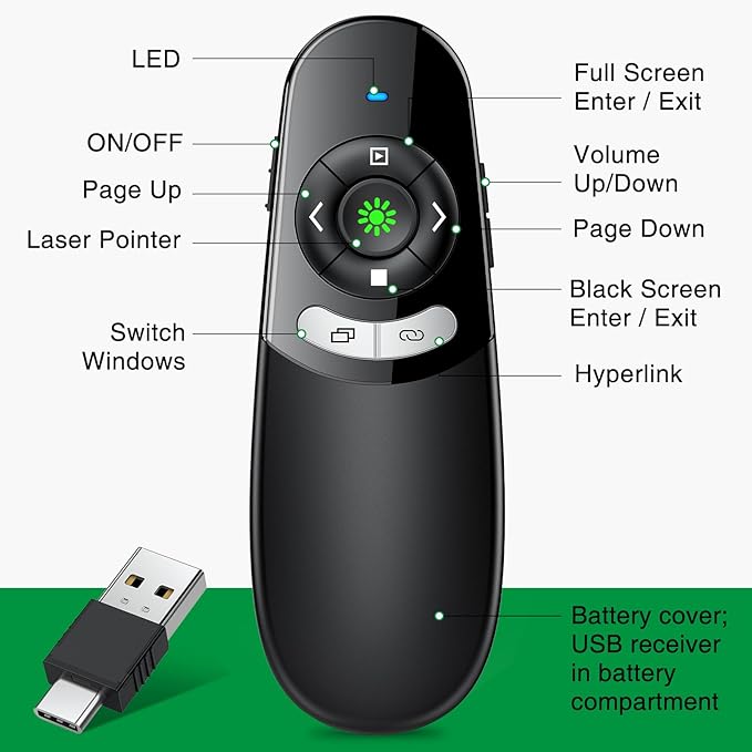 2 in 1 USB Type C Presentation Clicker with Green Laser Pointer, Wireless Presenter for PowerPoint Presentation PPT Clicker, 2.4GHz Presenter Remote Slide Advancer for MacBook/Computer