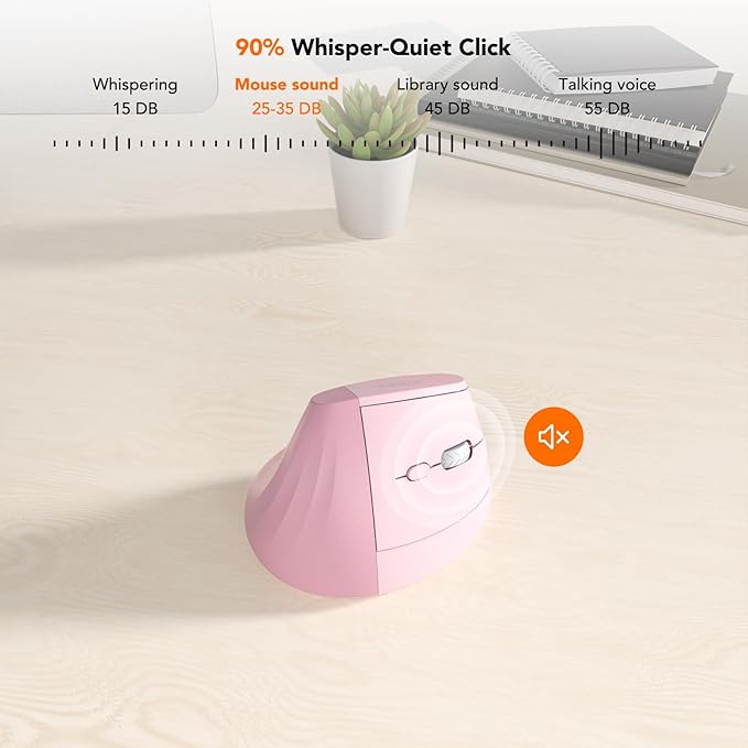 KYSONA EM18 Wireless Ergonomic Vertical Mouse, Ergo Design, Bluetooth Cordless Mouse, Silent Click, 5-Level Adjustable DPI, Carpal Tunnel Mice for Computer, PC, Mac, Laptop, Pink