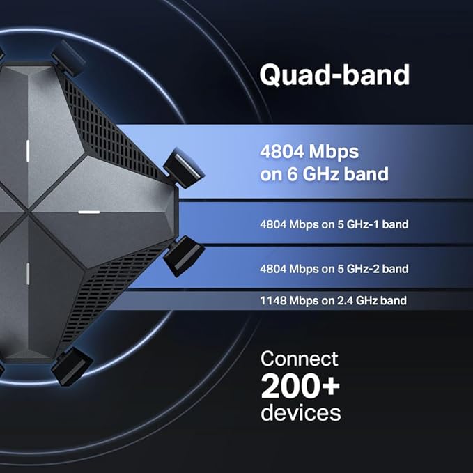 TP-Link AXE16000 Quad-Band WiFi 6E Router (Archer AXE300) - Dual 10Gb Ports Wireless Internet Gaming Router, Supports VPN Client, 2.5G WAN/LAN + 4 x Gigabit LAN Ports