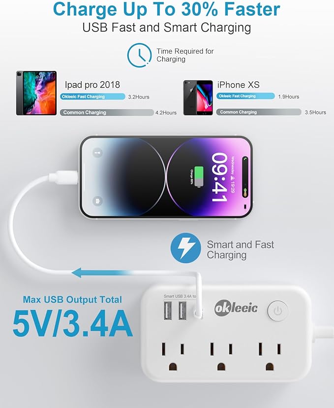 Small Extension Cord 5 ft - Flat Plug Power Strip Surge Protetor with 3 AC Outlets 3 USB (5V/3.4A 17W) Charging Ports, Multi Plug Outlet Splitter for Home Bedroom Hotel Office Desktop Accessories