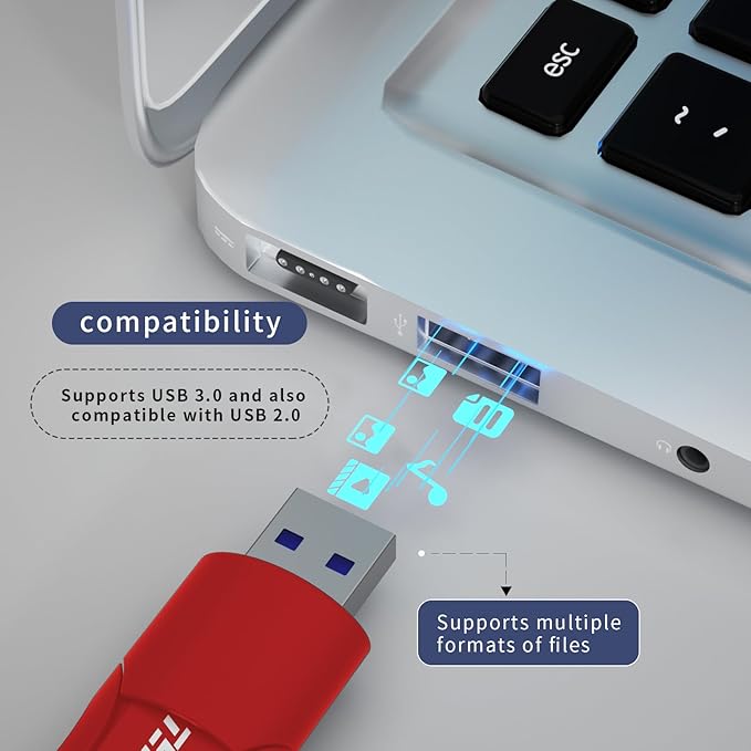 32GB 2 Pack USB 3.2 Gen 1 (USB 3.1) Flash Thumb Drive, External Data Storage Memory Stick Compatible with Computer/Laptop