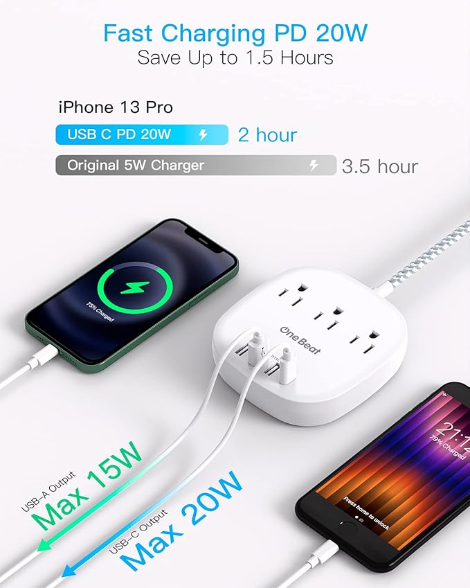 PD 20W USB C 3 Outlet 4 USB Ports Flat Plug Power Strip No Surge Protector for Cruise Ship Travel, 5 ft Long Extension Cords, Power Delivery, Desktop Power Strip for Dorm Home Office