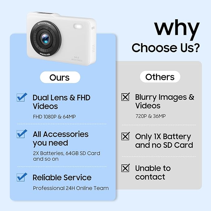 Digital Camera, 64MP Dual Lens Autofocus Point and Shoot Digital Camera, 16x Zoom Vlogging Camera with 2 Batteries, Portable Rechargeable Small Camera for Kids Teens (White)