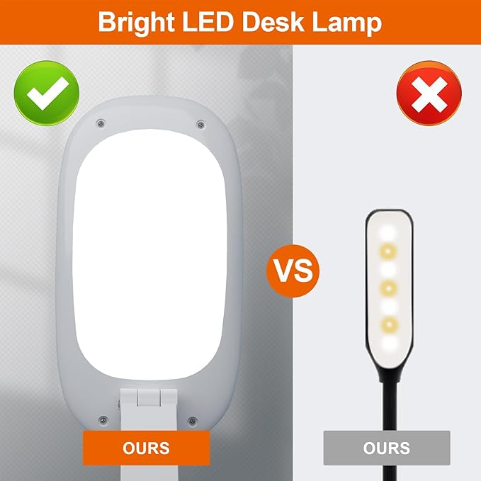 LED Desk Lamp for Office Home & Battery Operated Lamp Rechargeable Lamp Foldable & Portable Light, [2-Fold Bracket] 3 Brightness Dimmable Small Desk Lamp Wireless Reading Lamp (White)
