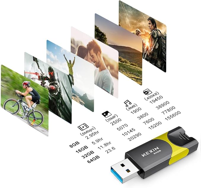 KEXIN Flash Drive 64GB USB 3.0 Flash Drive 64 GB Thumb Drive 5 Pack Memory Stick USB Drive Data Storage Jump Drive Colorful(64G 5-Pack)