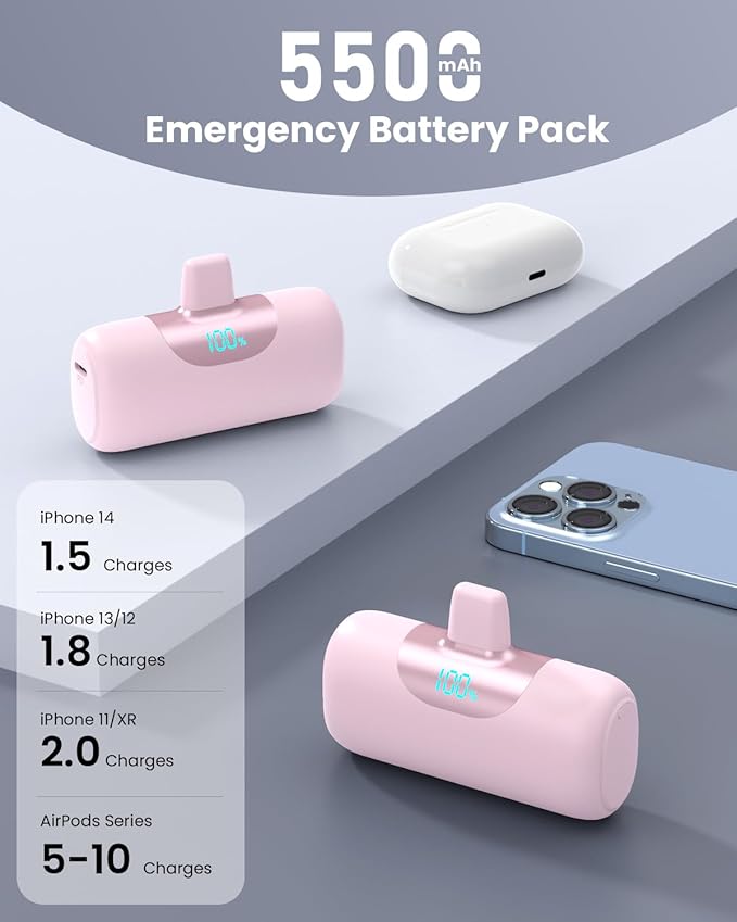 Mini Portable Charger for iPhone,Upgraded 22.5W PD Fast Charging 5500mAh Ultra-Compact Power Bank,LCD Display Plug-in Cute Battery Pack Travel Essentials for iPhone 14/14Pro/13/12/11/X/8/7/6 (Pink)