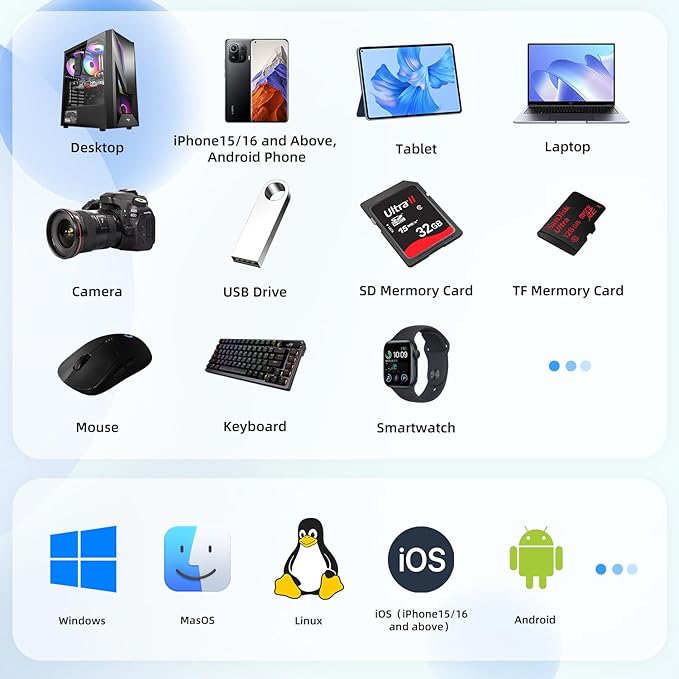 1TB External Hard Drive, USB C Multiport Hub HDD 7-in-1, USB 3.0, SD/TF Card Reader, Docking Station, Multi-Function HDD for Windows, Mac, Android, TV, Phone, Laptop, Desktop, PC