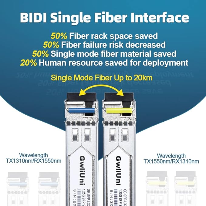 5 Pairs 1.25G BIDI SFP Single Mode Fiber Module Network Transceiver, LX SM 1310nm 1550nm 20km, Simplex LC Interface for Switch, Router, Firewall, Network Card, Media Converter etc