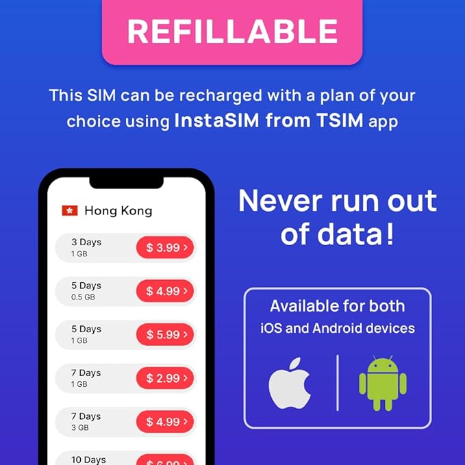 Hong Kong SIM Card | 3GB Super Economy Refillable Plan! Auto Activating 30 Day Validity | 5G Speed + Hotspot | Data-Only No Phone Number