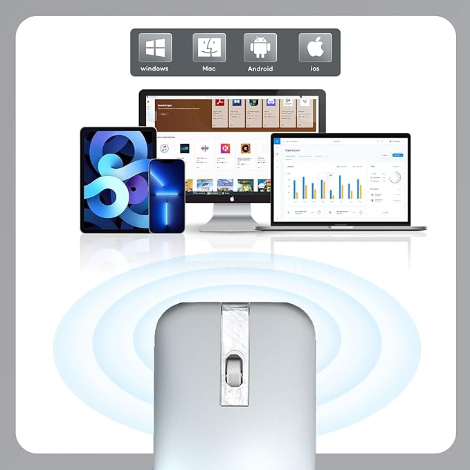 Bluetooth Wireless Arc Travel Mouse, Dual Model (2.4G+BT5.1) Rotating Foldable Mouse for Microsoft, Rechargeable Slim Portable Mice for Laptop, Notebook, PC, MacBook, Chromebook - Silver