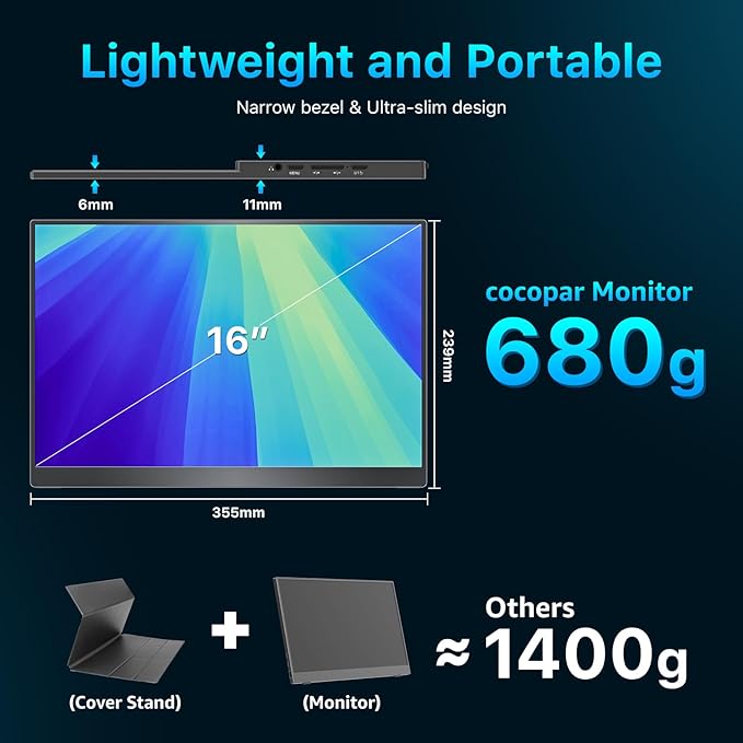 cocopar Portable Monitor 16 Inch 2.5K 120Hz 110% sRGB Travel Monitor with Speaker HDMI USB-C External Display for Laptop MacBook Surface PC Xbox PS4/5, VESA Mountable, with Kickstand