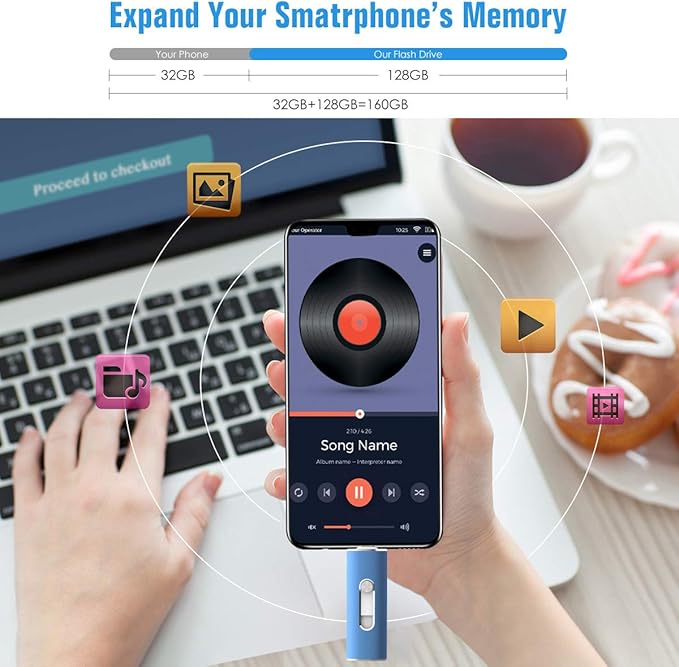 USB C Flash Drive Aiibe 128GB USB 3.1 Flash Drive Dual Drive USB Type-C Thumb Drive 128GB 128G USB C Drive Speeds Up to 350MB/s - Blue