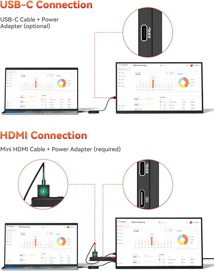 HotYeah Portable Monitor, 15.6-in 1080P FHD Laptop Monitor USB-C HDMI External Computer Display HDR FreeSync IPS w/Kickstand & Speaker, 2nd Screen for Laptop PC Mac Phone Tablet Switch PS5 Xbox
