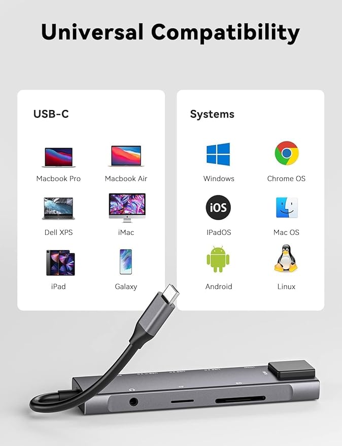 USB C Hub Mulitiport Adapter, 9-in-1 Hub with 1Gbps Ethernet,4K@30Hz HDMI,100W Power Delivery, 2 USB 3.0,SD/TF Card Slots,3.5mm Jack,USB-C3.0 Data, for MacBook Pro/Air iPad Pro M1/M2,Surface,XPS