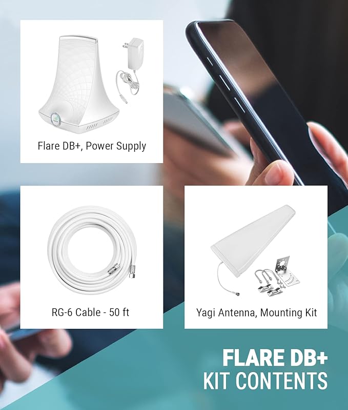 SureCall FlareDB+ Cell Phone Signal Booster for Home & Office; boosts up to 3500 sq ft on 5G/4G LTE, Multi-User, Verizon and AT&T, FCC Approved, USA Company