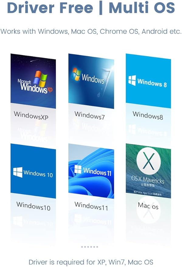 Ethernet to USB C Adapter for Surface Laptop 2 3 4 Go, Surface Pro 7 8, Compatible with Samsung Galaxy S10 S22 S23 or Tab A8 S5e