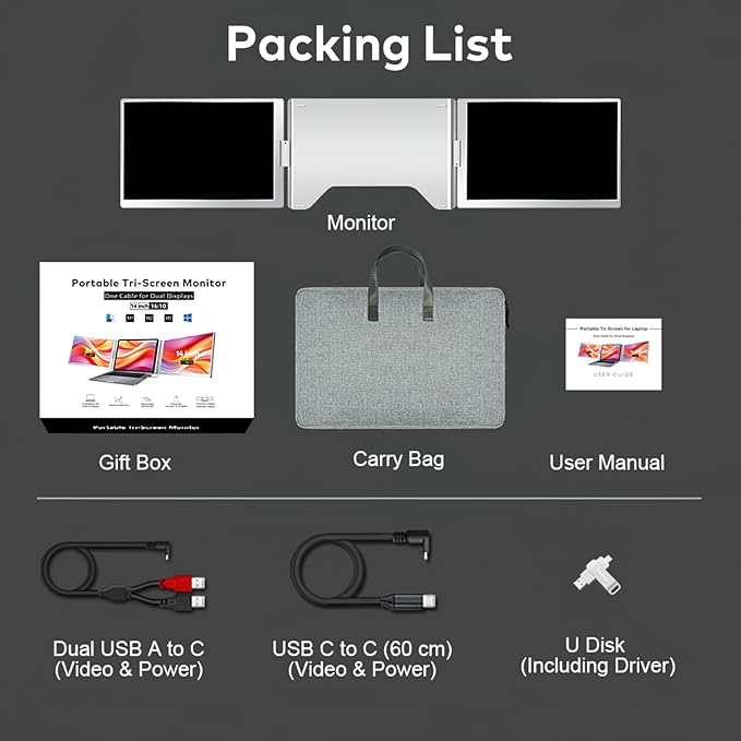 Triple Portable Monitor, FHD 1200P IPS Laptop Monitor Extender Full Function Type-C/HDMI Ports, Foldable Dual Screen Extender for 13.3’’-17.3" Compatible with Windows, Mac