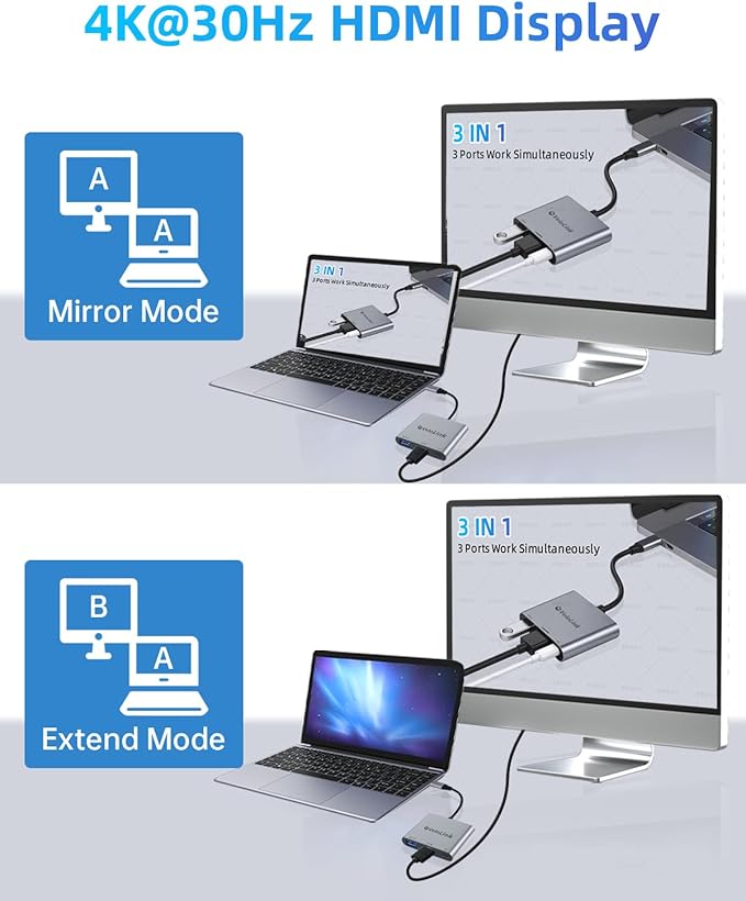 Usbc to hdmi Adapter,hdmi to USB c with 100W PD & USB 3.0,4K HDMI to Typec Adapter, USB C Hub Multiport AV Converter Compatible with MacBook,Laptops, iPhone,PC, Nintendo Switch,steam Deck, rog Ally