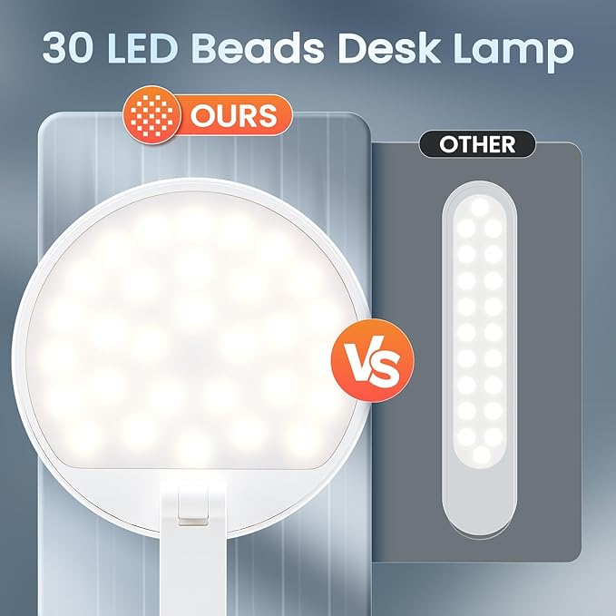 One Fire Cordless Desk Lamp,Dimmable Small Battery Powered Lights,3600mAh Rechargeable Wireless Table Lamp,Mini Lamp&Portable Light for Bed,Book Reading,Home for Small Spaces,Nail Light,Craft,Office