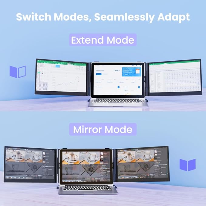 2025 Upgraded 14" Triple Laptop Screen Extender, Ultra-Thin 1080P FHD Displays for Laptop, Ultra-Light Triple Monitor for 13.3-17.3" Laptops, Compatiable with Windows/Mac/Chrome OS and Mobile Devices