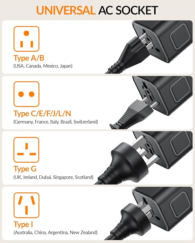 SooPii 2-Pack Universal Travel Adapter Worldwide, Travel Plug Adapter with AC Outlets(Type A C G I), Small International Socket Adapter for UK, US, Europe, Japan, Ireland, Australia 200+ Countries