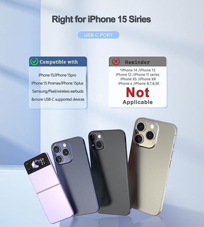 Portable Charger, 6000mAh for iPhone 15 16 17 Power Bank, USB-C Portable Phone Charger with Fast Charging (20W), Mini Battery Pack for iPhone 15 Pro/15 Plus/15 Promax/Samsung/Huawei Andriod