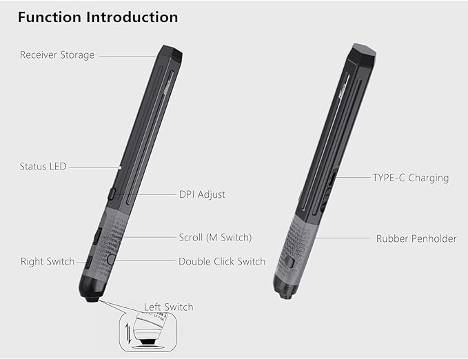 Plima Pocket Ergonomic Pen Mouse Vertical Mouse,DPI 800/1200/1600 Adjustable,Operate thisin a Pen-Holding Manner,Type-C to USB Cable, Support Windows, Android,Linux, Mac OS(Black)