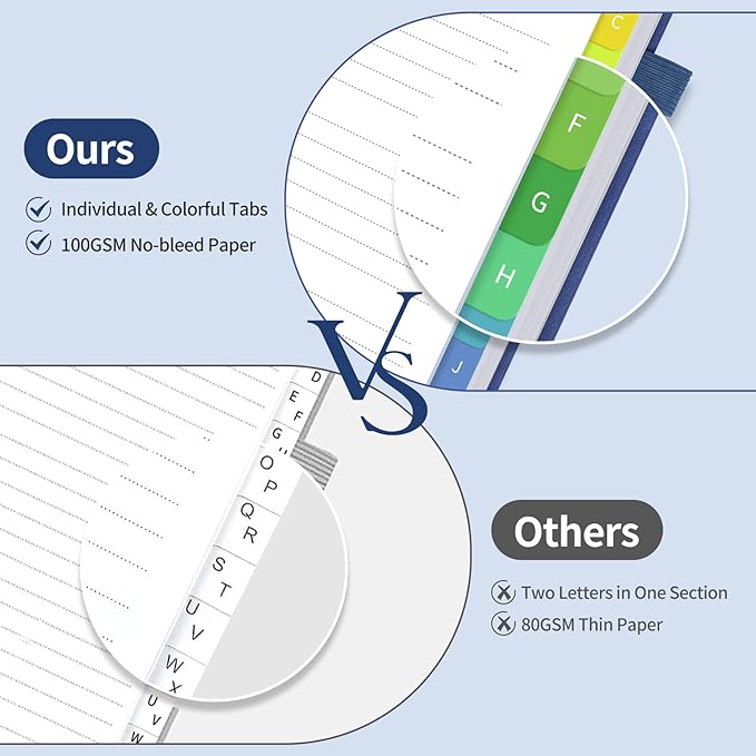 Password Book with Alphabetical Tabs, Password Keeper Book for Seniors, Hardcover Password Notebook for Individual & Colorful Tabs, Password Organizer for Website Logins, 5.3" x 7.7", Navy Blue