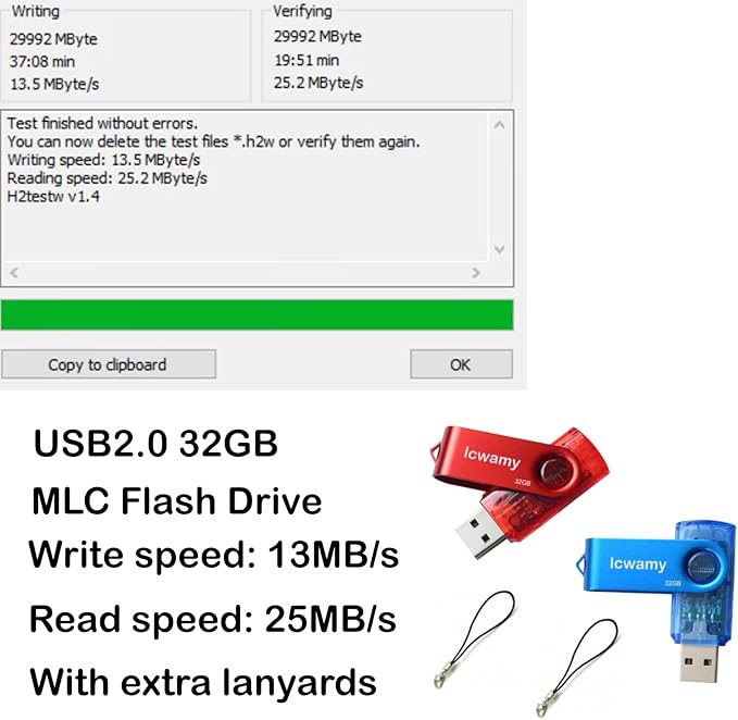 32GB Flash Drive USB Flash Drives 10 Pack Bulk USB Flash Drive Thumb Drive Flash Drives 10 Pack Pen Drive USB Drives Pack USB Stick(32GB 10PCS)