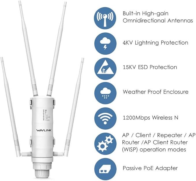 WAVLINK AC1200 Outdoor WiFi Long Range Extender, Dual Band Weatherproof Outdoor Access Point with POE, High Power WiFi Extender Signal Booster, Support Wi-Fi AP/Repeater/Router Mode
