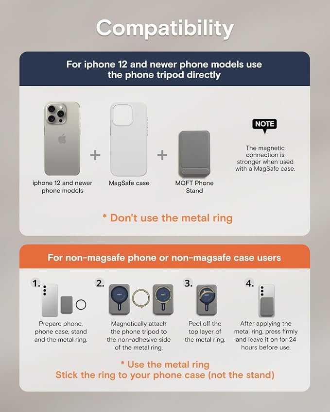 MOFT Phone Tripod Wallet for iPhone, Mulit-Angles, Lightweight & Portable Phone Stand, MOVAS Vegan Leather Magnetic Wallet, Strong Magnets, NFC Card Holder,Travel Essential, Taupe (with Card Slot)