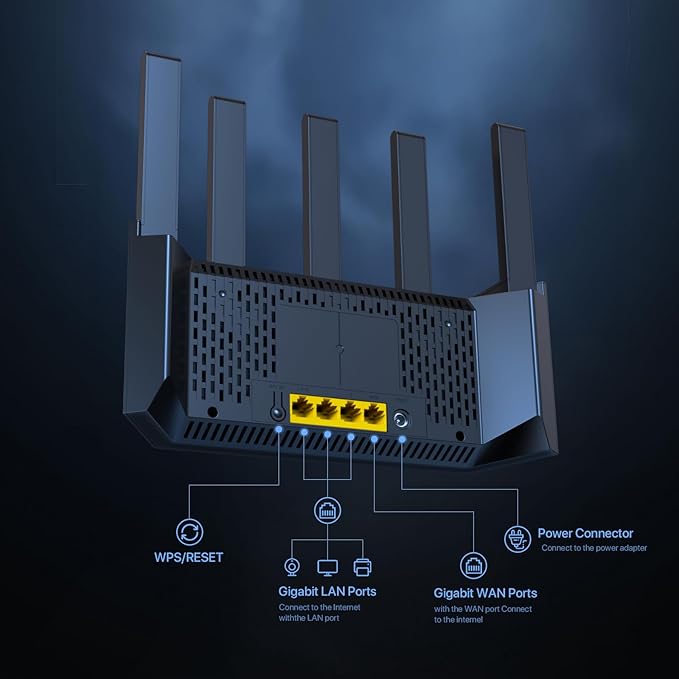 Tenda AX1500 WiFi 6 Router (RX2L Pro)- Smart Dual Band Gigabit WiFi Routers for Home, Vertical Design with 4 GE Ports, Long Range Coverage, VPN Support, WPA3, Easy Setup & Parental Controls