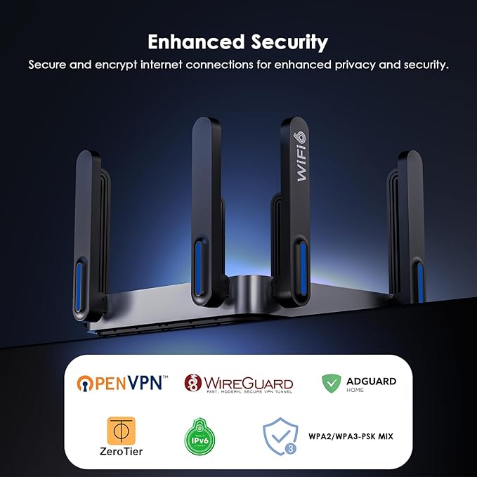 WAVLINK AX6000 Wi-Fi 6 Router Dual Band, 2.5 Gbps WAN/LAN Port, Covers up to 2,150 Sq. ft and 256 Devices, 8x5dBi Antennas, AI QoE, WPA3 & VPN Security for Home/Office, MU-MIMO, Beamforming