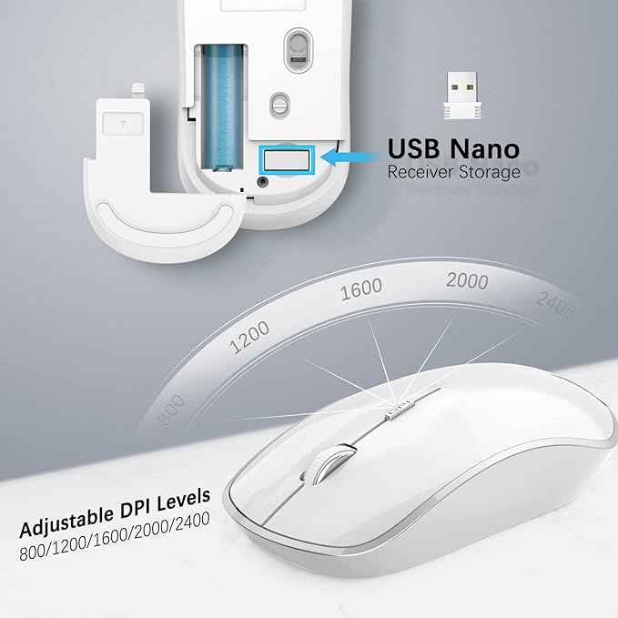 Wireless Mouse for Laptop, J JOYACCESS Silent Stream line Optical Cordless Mouse with USB Nano Receiver and High Precision 2400 DPI-Silver+White