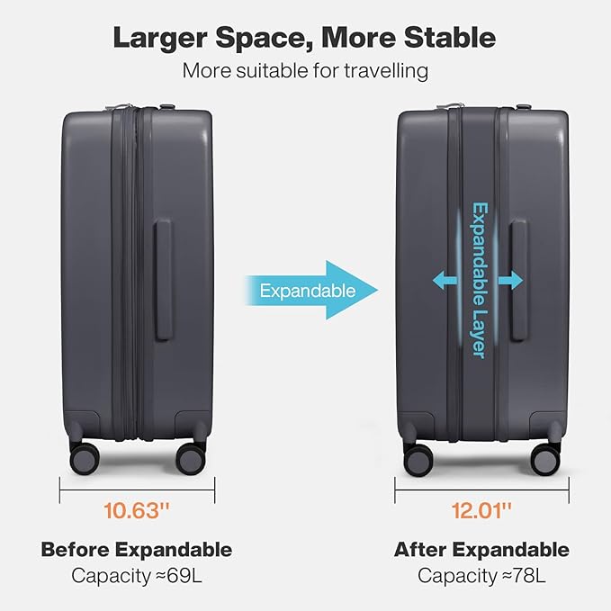 mixi 24 Inch Large Expandable Checked Luggage Suitcase with Spinner Wheels, Hardside Rolling Travel Suitcase PC with TSA Lock, Rock Gray