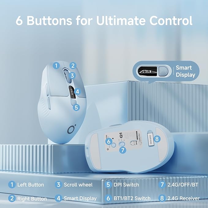 EWEADN Q1 Wireless Mouse, Bluetooth & 2.4G Silent Mouse Quiet Click with 3 DPI Levels, Battery & DPI Smart Display, 6 Button Small Portable Cordless Mice for Laptop/PC/Mac-Blue