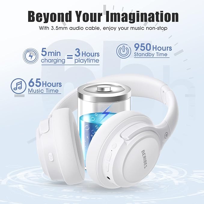 BERIBES Bluetooth Headphones Over Ear, 65H Playtime and 6 EQ Music Modes Wireless Headphones with Microphone, HiFi Stereo Foldable Lightweight Headsets, Deep Bass for Home Office Cellphone PC Ect.