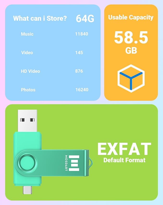 MOSDART 64GB USB 2.0 C and A Dual Flash Drive, exFAT Memory Stick, for iPhone 15 and 16, Android Phone, iPad, MacBook, and Other Laptops, Vibrant Colors (Pack of 5)