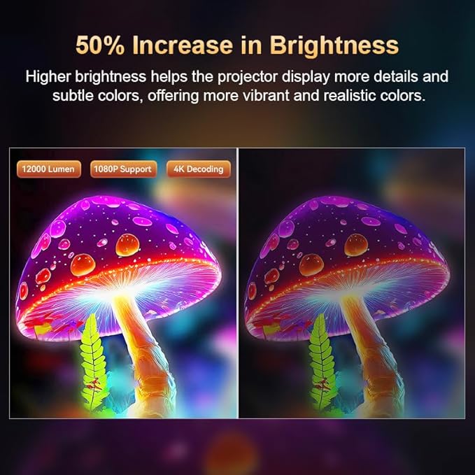 Mini Projector with Latest Android 13 - 2025 Portable Movie Projector with WiFi 6 Bluetooth 5.2: Built-in Apps, 4K/1080P Support, Auto Keystone, 180° Rotatable, 40"-130" Big Screen Video Projector