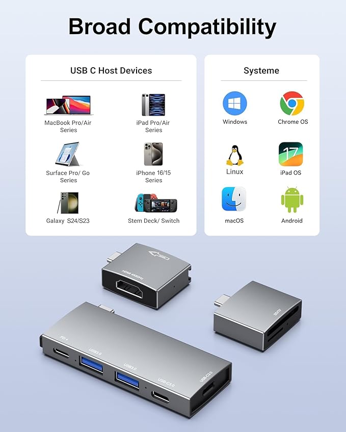 USB C Hub for MacBook, USB Hub 7-in-2, for Thunderbolt 4 Port, 4K 60Hz HDMI, 2 USB C, 2 USB A Data Ports microSD SD Card Reader for MacBook Pro 13 Inch, MacBookAir M1 M2 M3 iPad Dell Lenovo