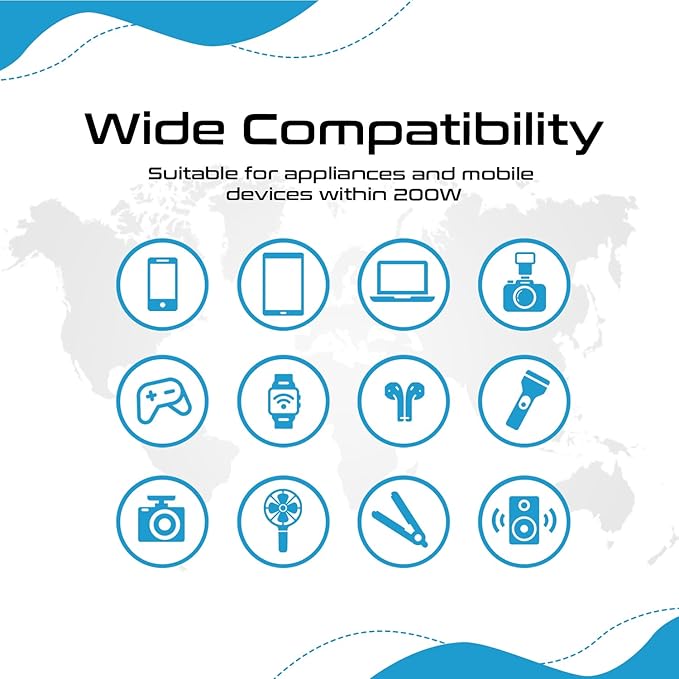 Ceptics 200 W Voltage Converter, Convert 220 V to 110V for Devices Like Curling Iron, Straightener, Chargers, Step Down World Power Plug - 4 USB PD 18W Fast Charging - EU/AU/UK/US Included