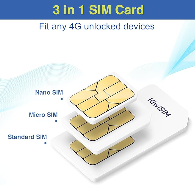 4G SIM Card 1GB 30Days, USA Nationwide Network Support for AT&T, T-Mobile and Verizon, Data SIM Card for Unlocked Security Camera/Router/Hotspot WiFI/GPS Tracker, No SSN Check(Activate Needed)