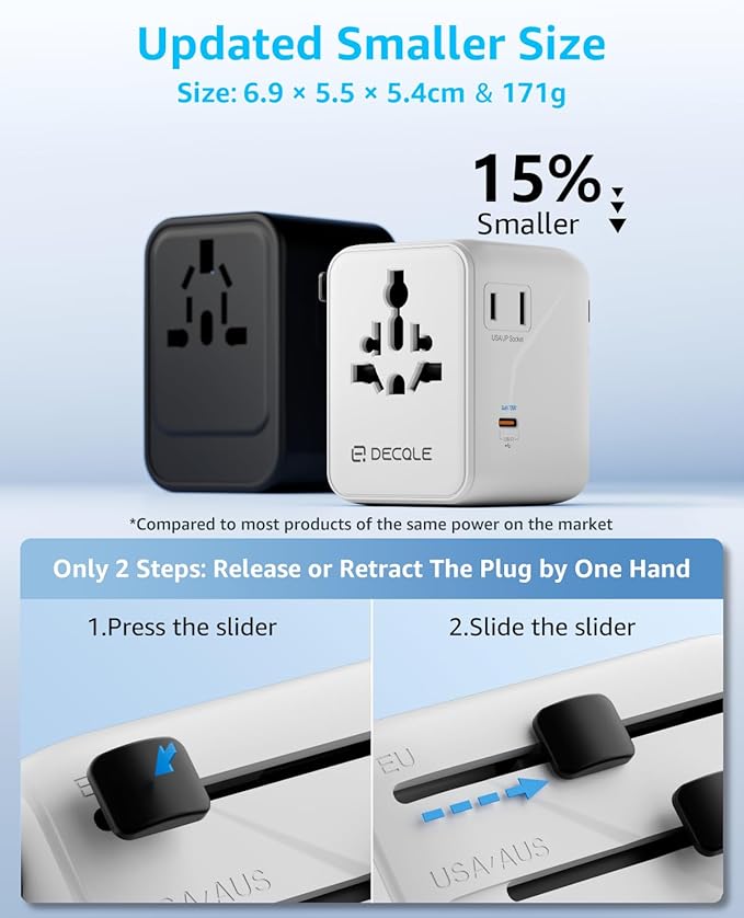 Universal Travel Adapter, International Travel Plug Adapter with 3 USB-C ＆ 2 USB-A Ports 70W, All in One Portable Socket, for USA, UK, EU, AU ＆ 224+ Countries (White)