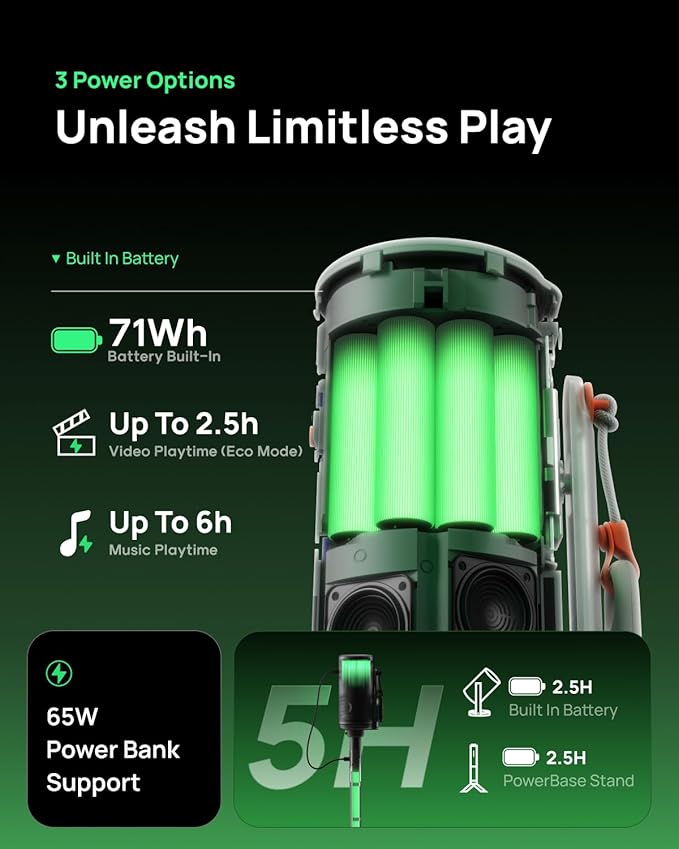 XGIMI MoGo 4 Laser Portable Projector with 4 Filters, 550 ISO Lumens, 360° Built-in Stand, Built-in Battery, 2.5H Movie Time, Google TV with Licensed Netflix, 2×6W Harman Kardon