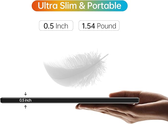 14 Inch Portable Monitor FHD1200P Ultra-Slim for Laptop Monitor, USB-C&HDMI Plug&Play,100% SRGB,Dual Speakers Extender Display. Built-in Stand,for Laptop,PC Phone Xbox PS4/5