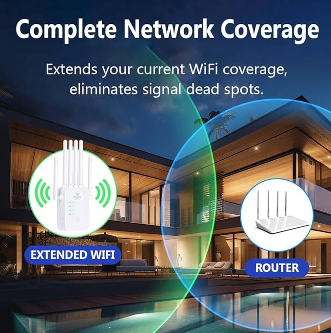 WiFi Extender Signal Booster, 2025 Best WiFi Extender with Ethernet Port, 1200Mbps WiFi Booster Dual Band 5GHz/2.4GHz, Up to 9800 Sq.ft and 60 Devices, Stable Internet Performance, 1-Tap Setup, White