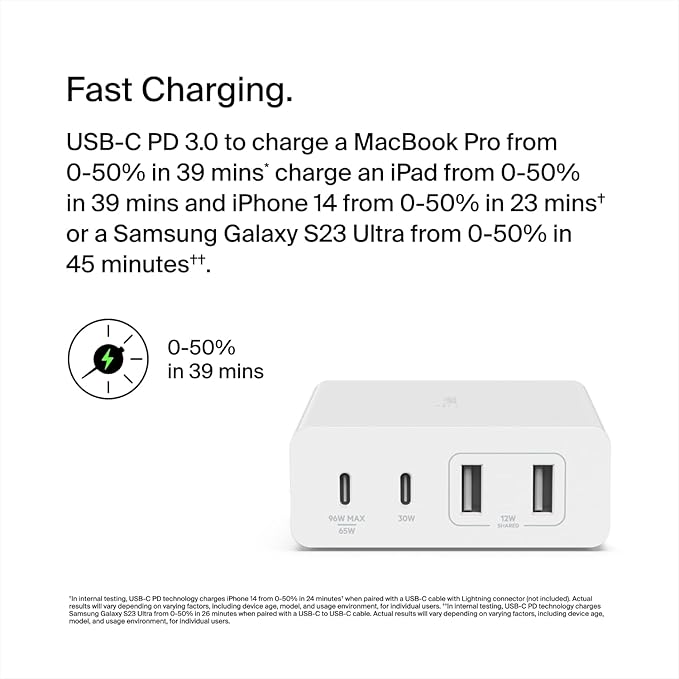 Belkin 4-Port Charger Block 108W - GaN Charger, Multi-Port w/ USB-C PD Fast Charge & USB-A Ports for Apple MacBook, iPhone 17, Samsung Galaxy S25, Google Pixel 10, Nintendo Switch 2 & More - White