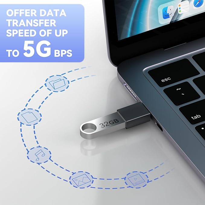 USB C to USB Adapter and USB to USB C Adapter USB C Male to USB3.0 Female OTG Adapter Compatible with MacBook Air 2020/MacBook 12 inch/iPad Pro 2020 and More, Black(Pack of 2)